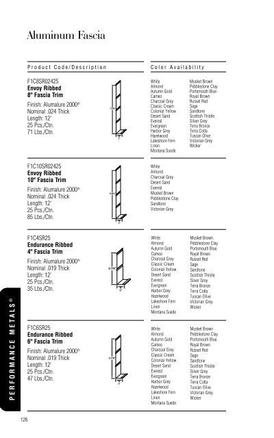 Table Of Contents