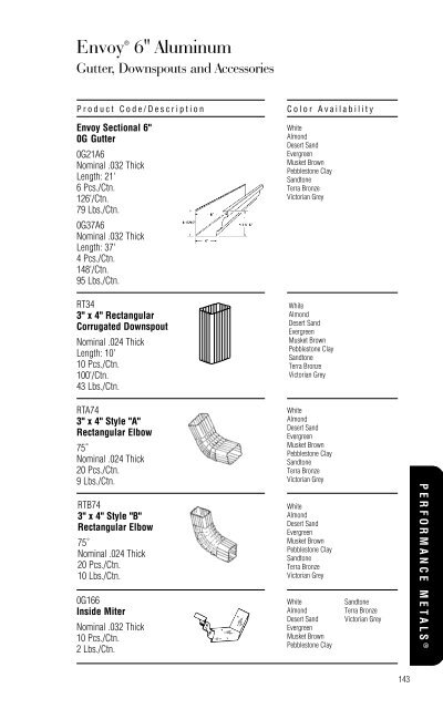 Table Of Contents