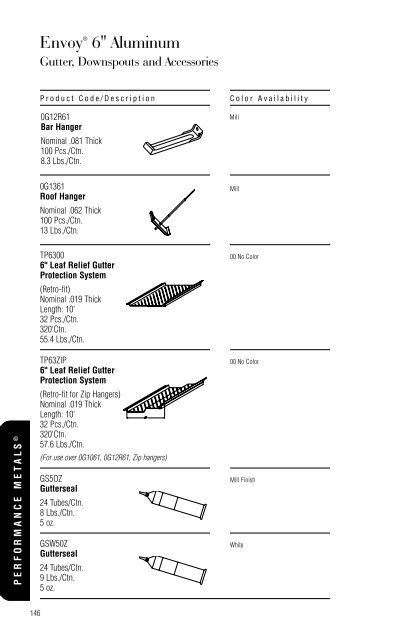 Table Of Contents