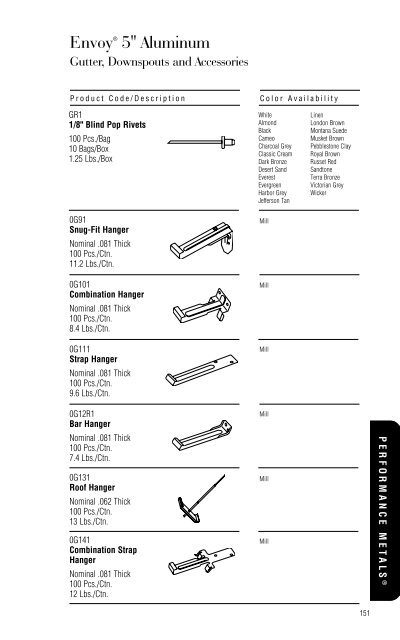 Table Of Contents