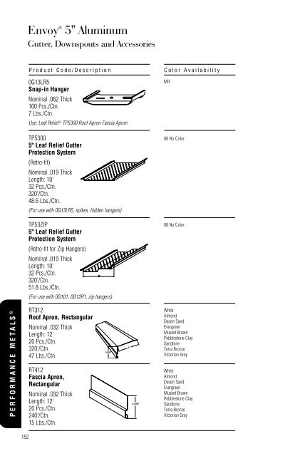 Table Of Contents