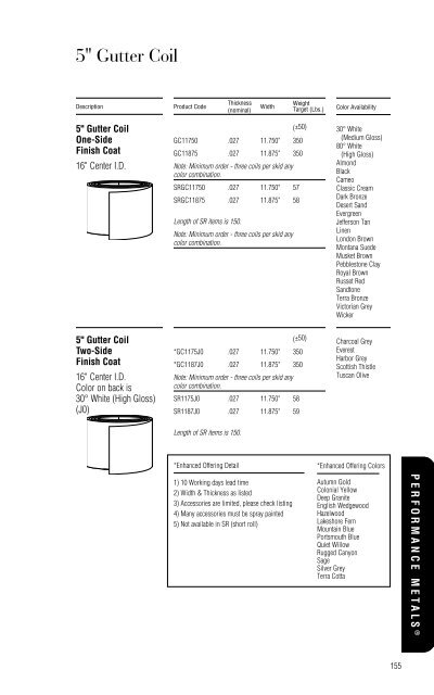 Table Of Contents