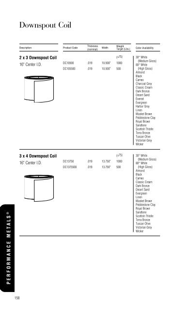 Table Of Contents