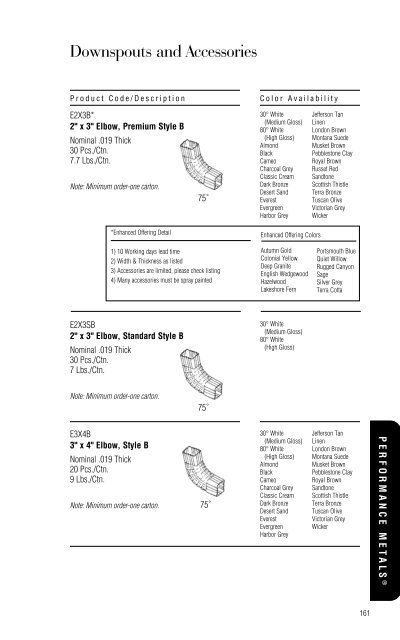 Table Of Contents