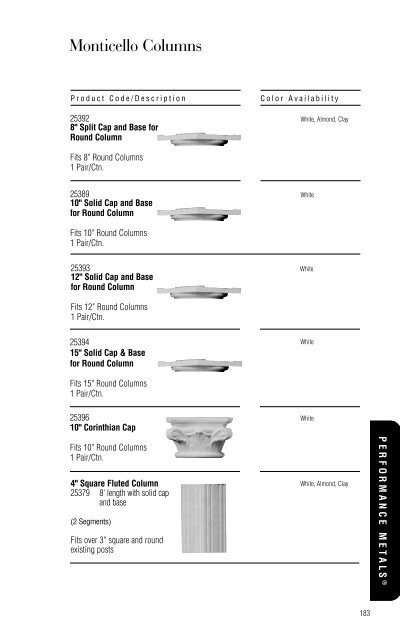 Table Of Contents