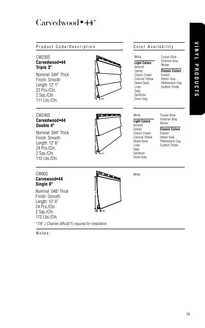 Table Of Contents