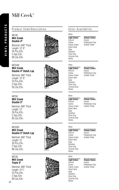 Table Of Contents