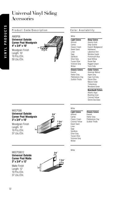 Table Of Contents