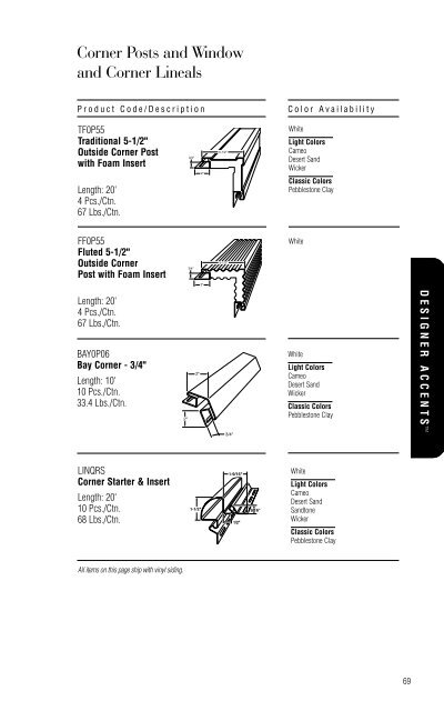 Table Of Contents