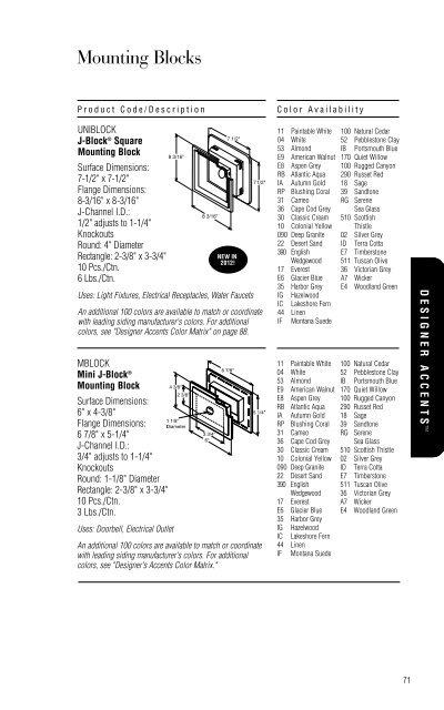 Table Of Contents