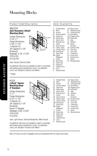 Table Of Contents