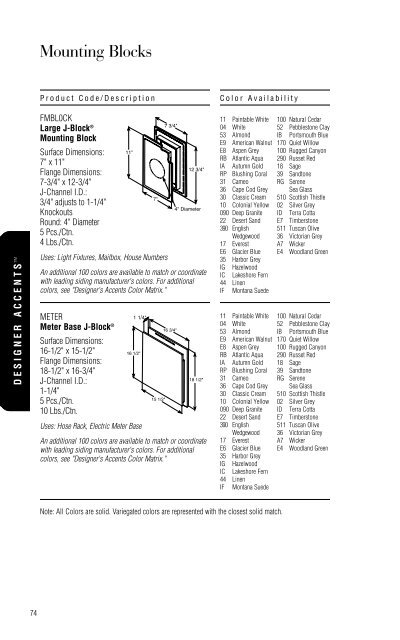 Table Of Contents