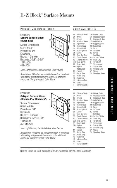 Table Of Contents