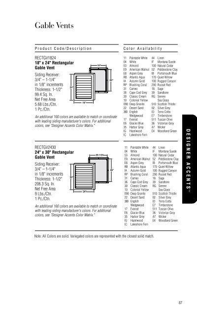 Table Of Contents