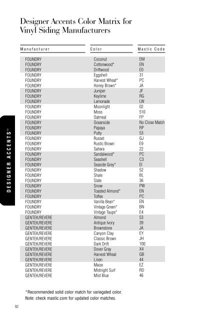 Table Of Contents