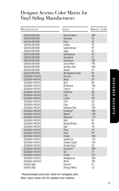 Table Of Contents