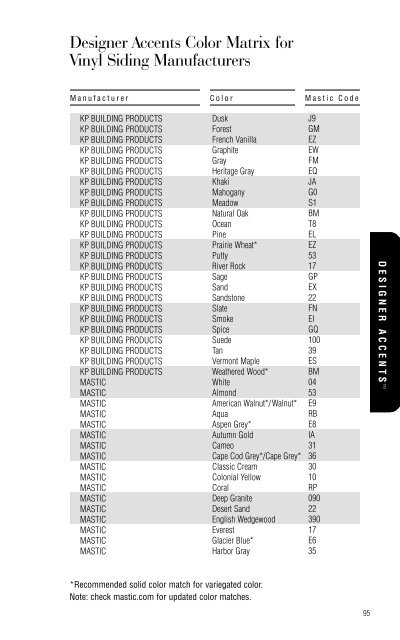 Table Of Contents