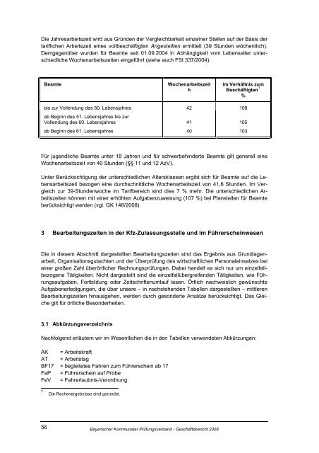 Geschäftsbericht 2008 - Bayerischer Kommunaler Prüfungsverband