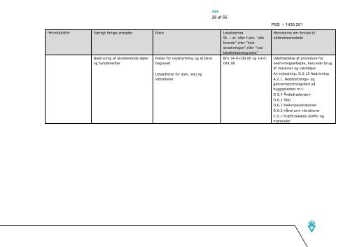 Entreprise 1435.201