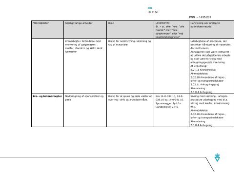 Entreprise 1435.201