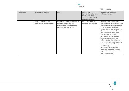 Entreprise 1435.201