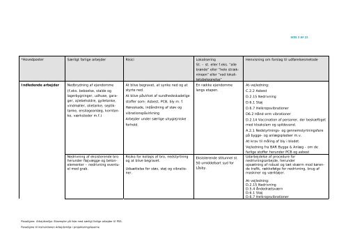 ENTREPRISE 6625.201