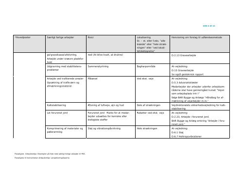 ENTREPRISE 6625.201