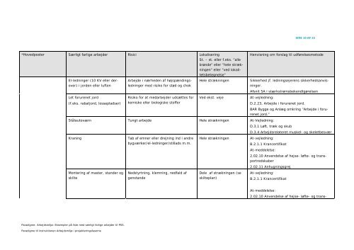 ENTREPRISE 6625.201