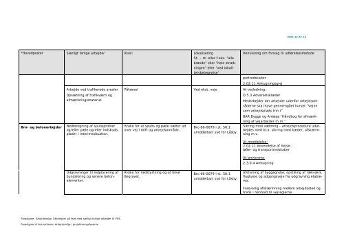 ENTREPRISE 6625.201