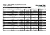 Graded Tick List All Problems in the Font 7-8 Spectrum (By Grade)