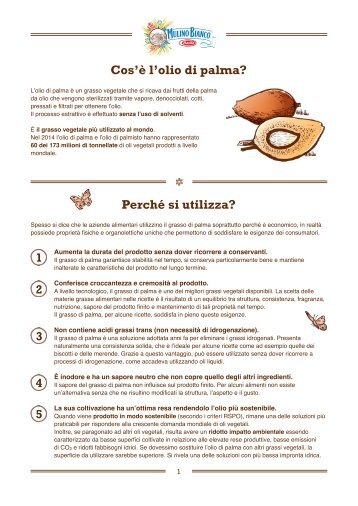 Cos’è l’olio di palma? Perché si utilizza?