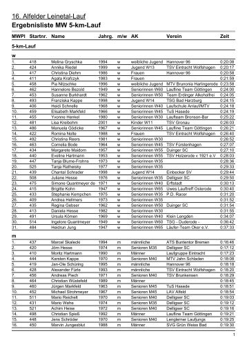 16 Alfelder Leinetal-Lauf Ergebnisliste MW 5-km-Lauf