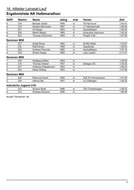 16 Alfelder Leinetal-Lauf Ergebnisliste AK Halbmarathon