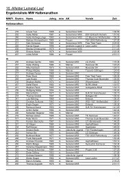 16 Alfelder Leinetal-Lauf Ergebnisliste MW Halbmarathon