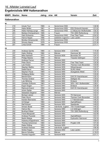 16 Alfelder Leinetal-Lauf Ergebnisliste MW Halbmarathon