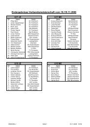 Endergebnisse Verbandsmeisterschaft vom 18./19.11.2006