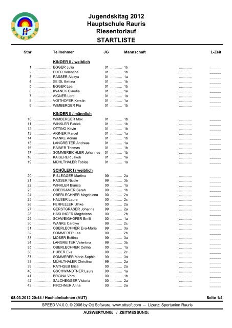 STARTLISTE Jugendskitag 2012 Hauptschule Rauris Riesentorlauf