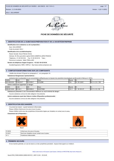 FICHE DE DONNES DE SCURIT