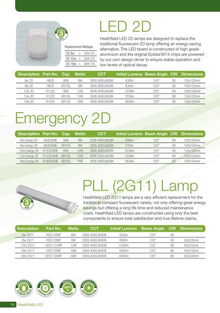 Heathfield LED Catalogue