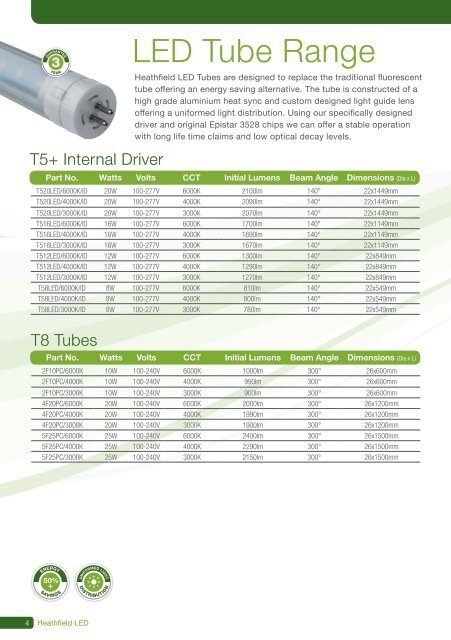 Heathfield LED Catalogue