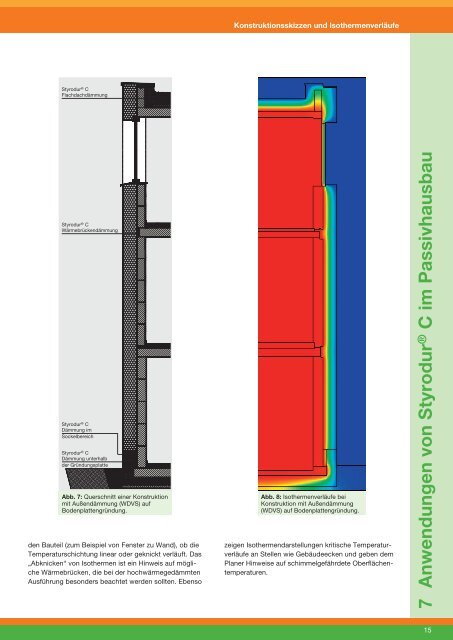 Styodur C - XPS - Passivhaus - Broschüre Deutsch - Basf