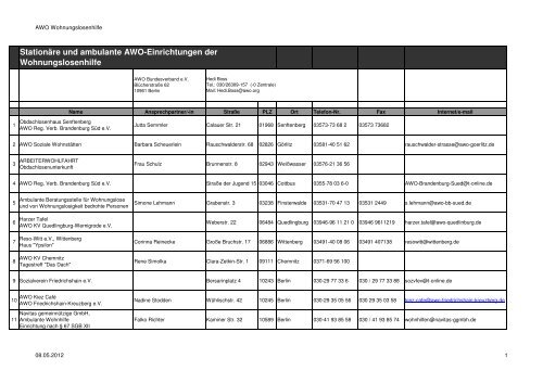 Ãœbersicht Wohnungslosenhilfeberatung als PDF - AWO