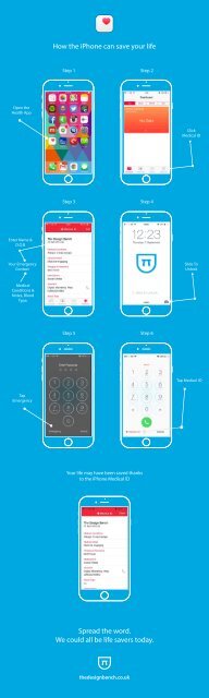 how-the-iphone-can-save-lifes