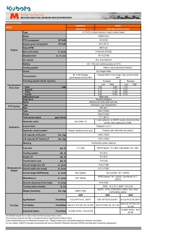 m4900_Specs.26175323.. - Caribe Turf