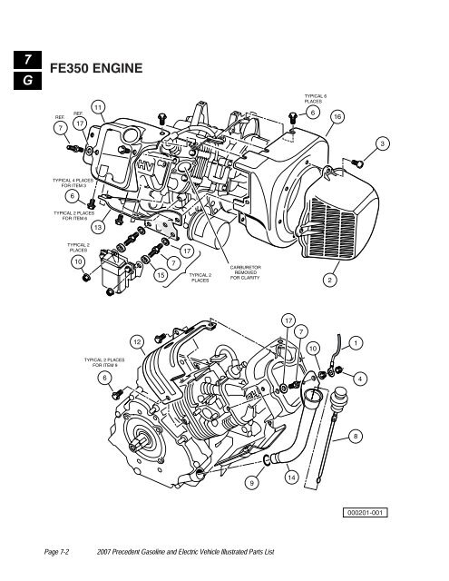 Page 7-2 2007 Precedent Gasoline and Electric Vehicle Illustrated Parts List