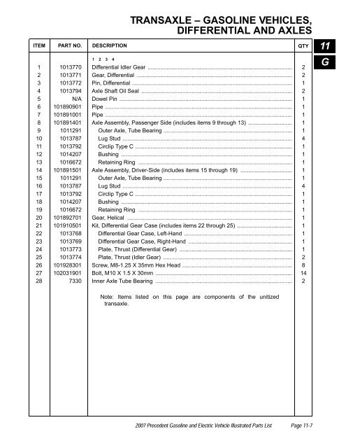 Page 7-2 2007 Precedent Gasoline and Electric Vehicle Illustrated Parts List