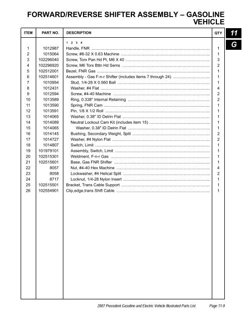 Page 7-2 2007 Precedent Gasoline and Electric Vehicle Illustrated Parts List
