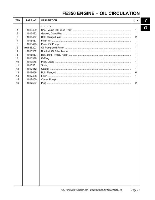 Page 7-2 2007 Precedent Gasoline and Electric Vehicle Illustrated Parts List