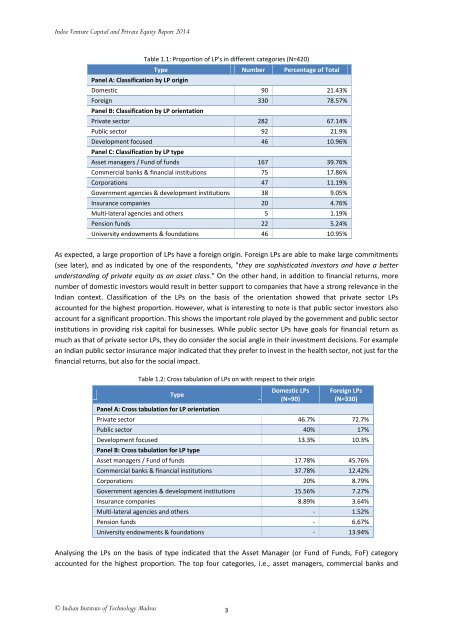 Past Reports