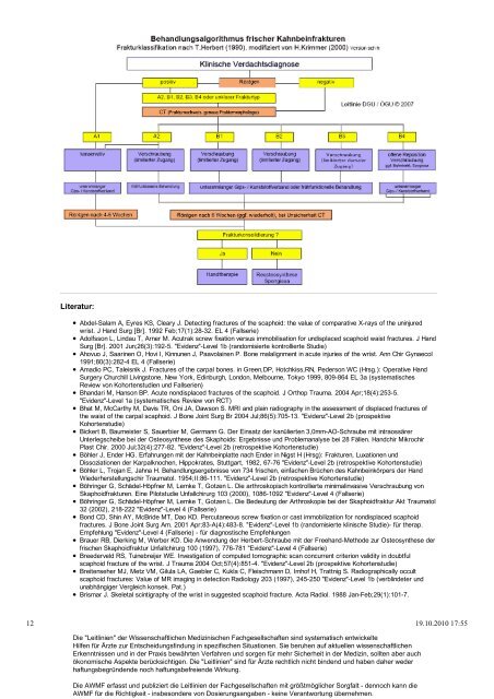 012-016 S1 Skaphoidfraktur 05-2008 05-2013 - AWMF